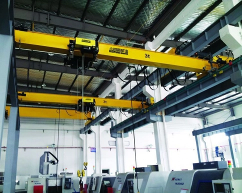 FEM/DIN Standard Single Girder Overhead Crane