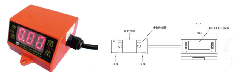 ZX shaft pin sensor overload limiter ZX shaft pin sensor overload limiter