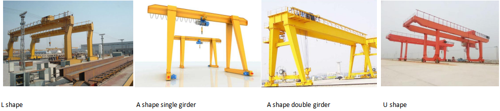 Accessing Your Needs