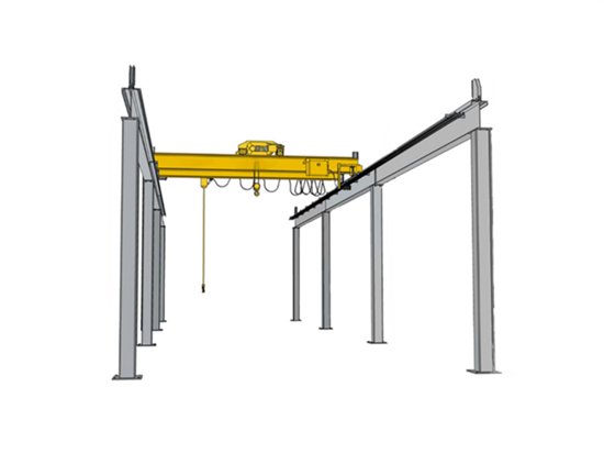 Accessing Your Needs