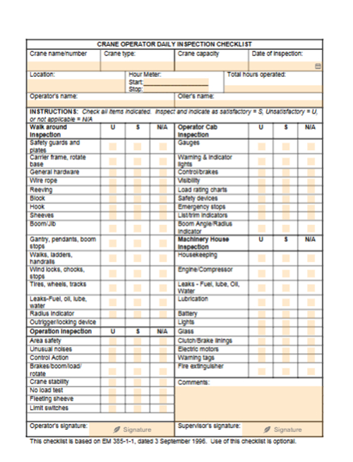 Crane use and maintenance